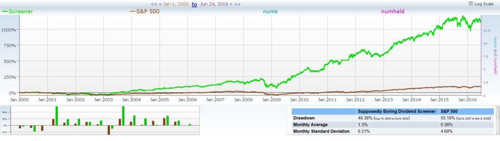 backtest.jun_27_04_20_44