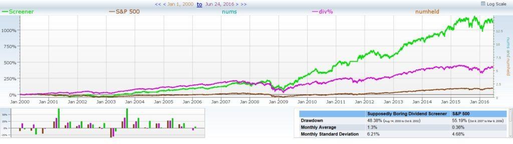 backtest.jun_27_04_24_19