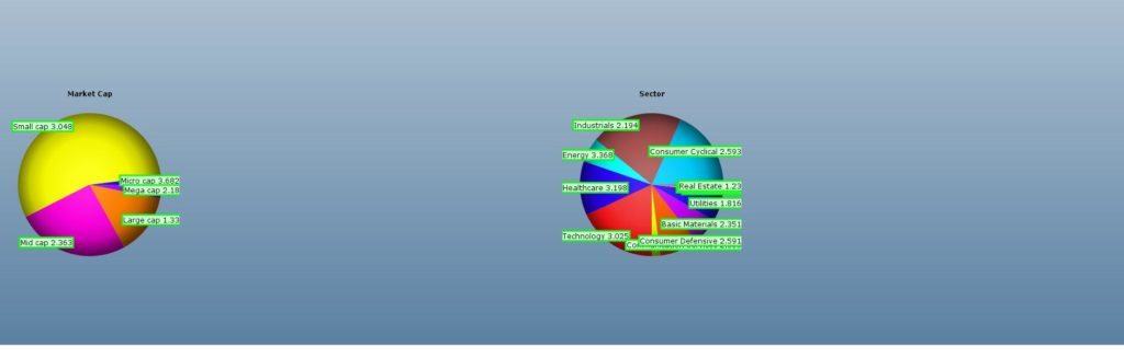 positionsBreakdown.jun_28_02_11_11