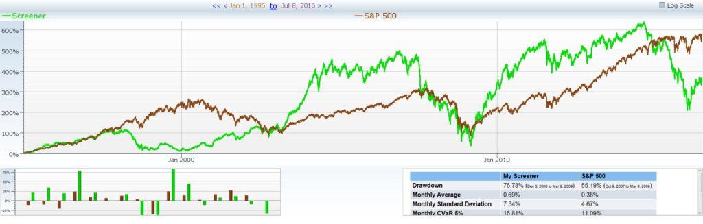 backtest.jul_11_01_03_34