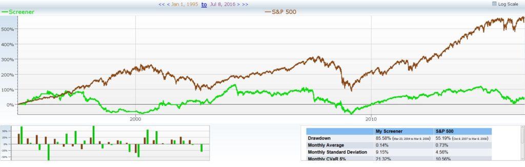 backtest.jul_11_01_05_52