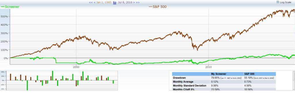 backtest.jul_11_01_07_37