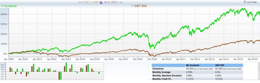 backtest.jul_11_03_35_37