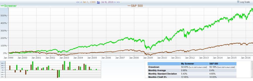 backtest.jul_11_03_41_28
