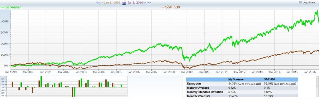 backtest.jul_11_03_43_27