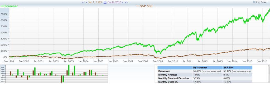 backtest.jul_11_03_44_46