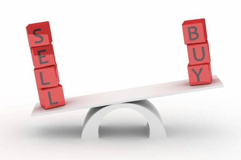 Simulating a Short Strategy