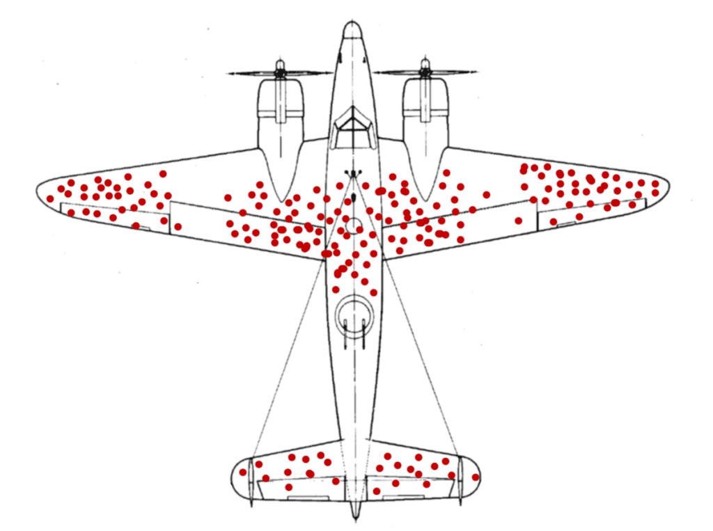 Survivorship Bias – How does it work?