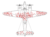 Survivorship Bias – How does it work?