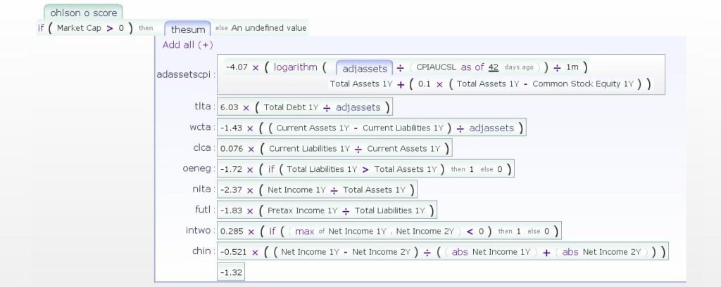 Ohlson O-score formula