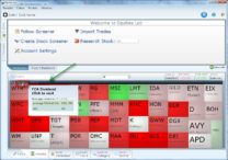 How to Use a Watchlist