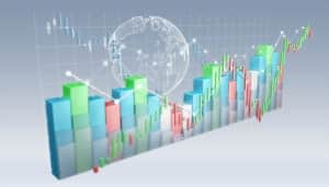 Financial Valuation: Gordon Growth Model
