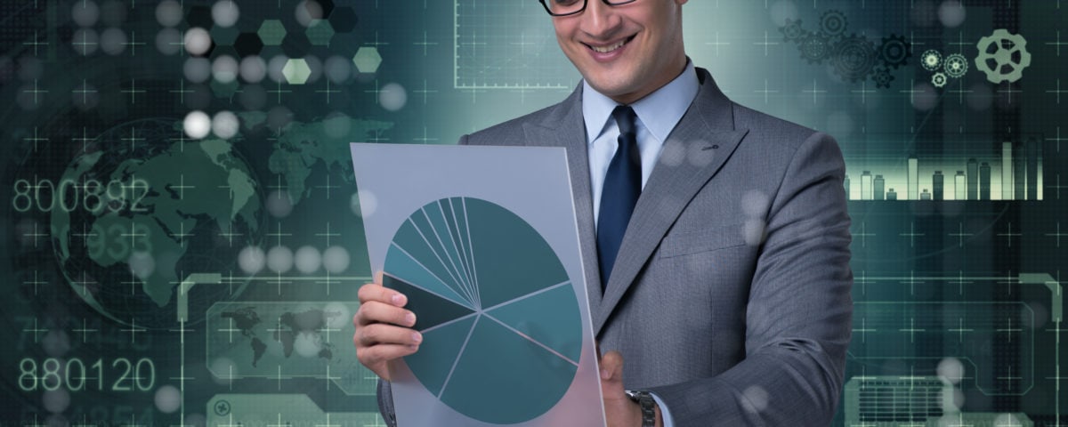 CAPM Explained