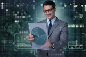CAPM – Capital Asset Pricing Model