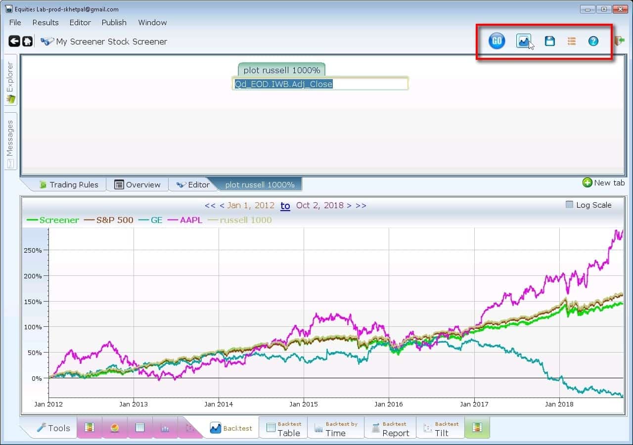 Backtest your screen again The new results are a click away.