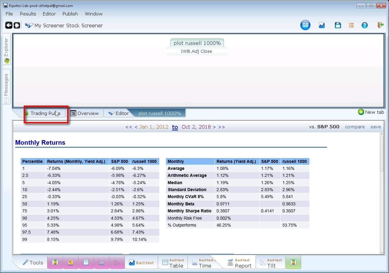 Bonus:  Use another screen as benchmark
 Click on trading rules, to add it.