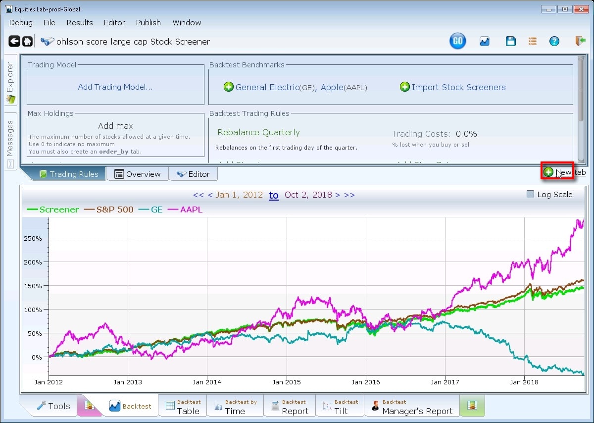 See GE and AAPL as benchmarks, but no Russell 2000. We're going to go to quandl to get this data.  So first, we'll click on new tab.