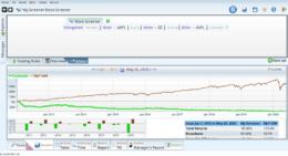 Creating long short portfolios