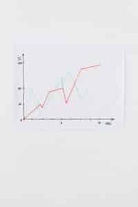 Don’t Forget About the Drawdown 