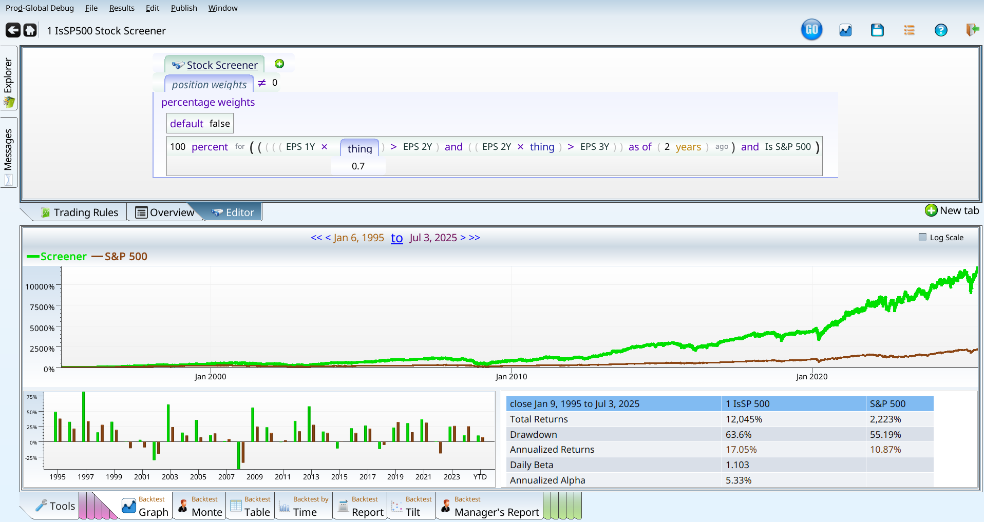 A simple fundamental strategy beating the market